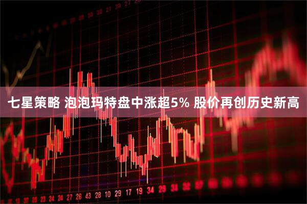 七星策略 泡泡玛特盘中涨超5% 股价再创历史新高