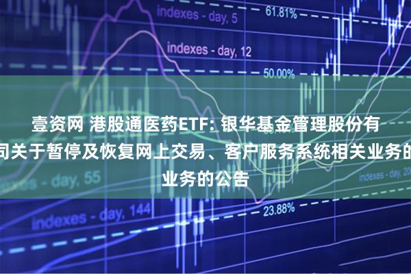 壹资网 港股通医药ETF: 银华基金管理股份有限公司关于暂停及恢复网上交易、客户服务系统相关业务的公告